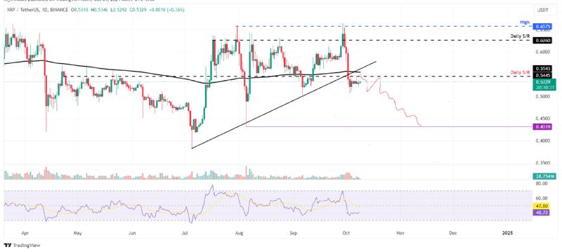 BTCUSD_2024-10-10 03.png