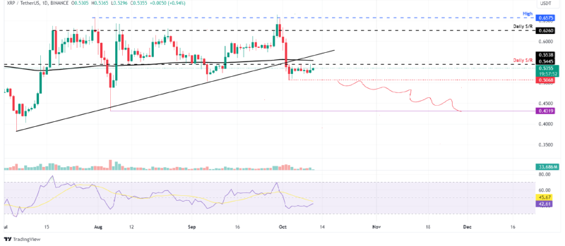 BTCUSD_2024-10-11 03.png