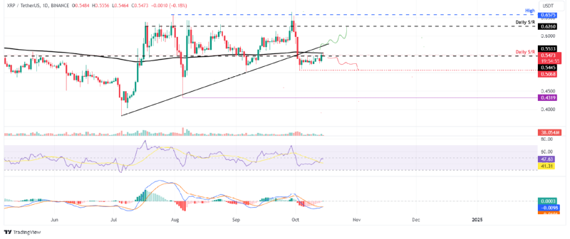 BTCUSD_2024-10-15 03.png